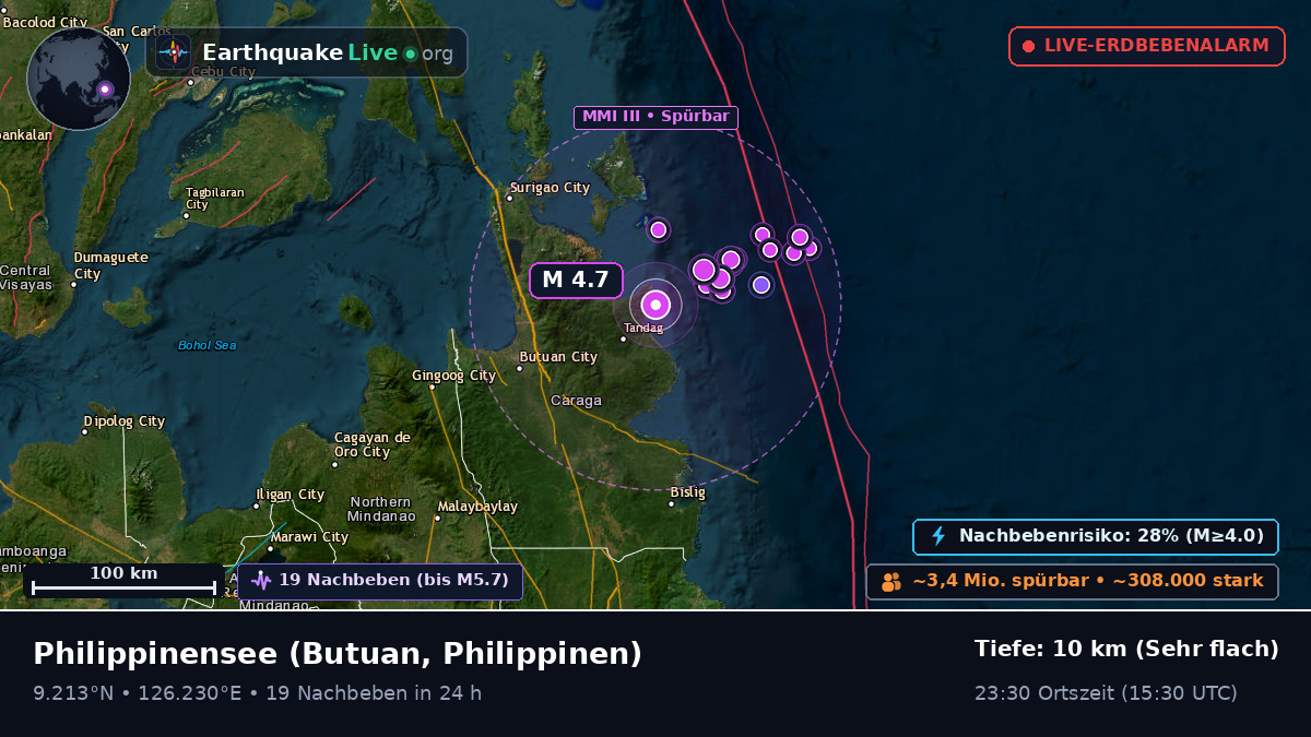 Philippinensee (Philippinen)