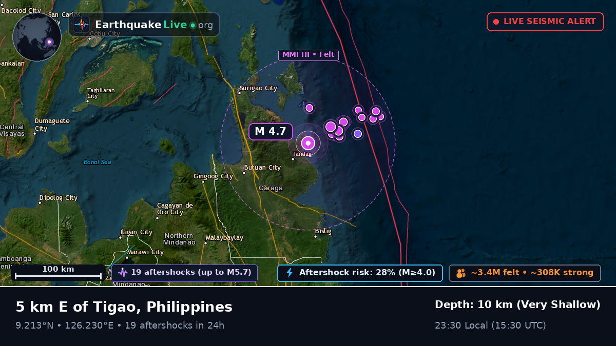 Philippine Sea (Philippines)