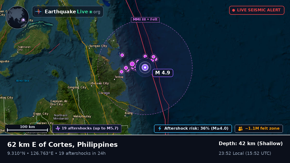Philippine Sea (Philippines)