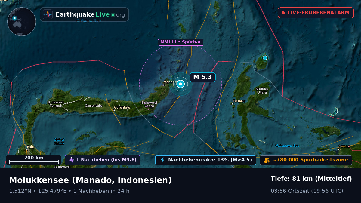 Molukkensee (Indonesien)