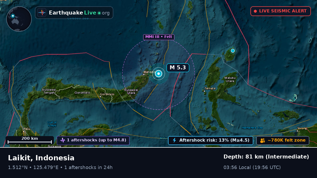 Molucca Sea (Indonesia)