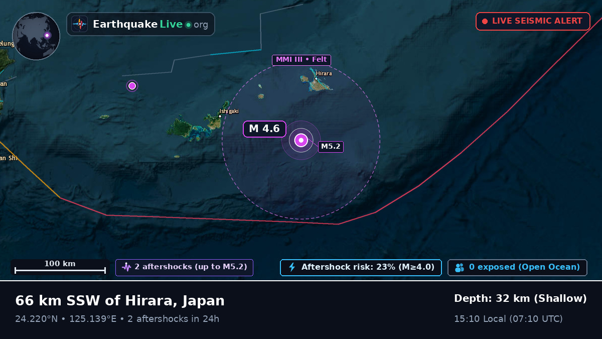 Philippine Sea (Japan)