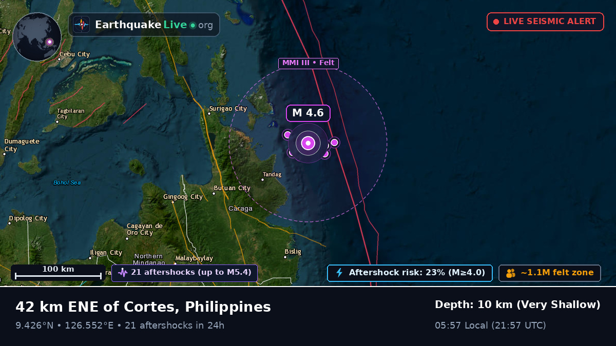 Philippine Sea (Philippines)