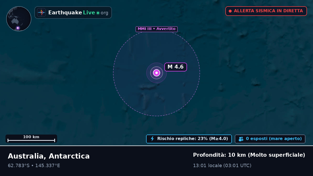 Oceano Antartico (Antarctica)