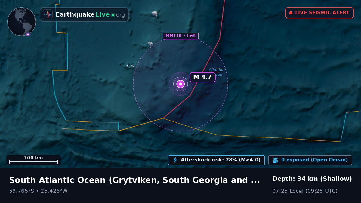 South Atlantic Ocean (South Georgia and the Islands)