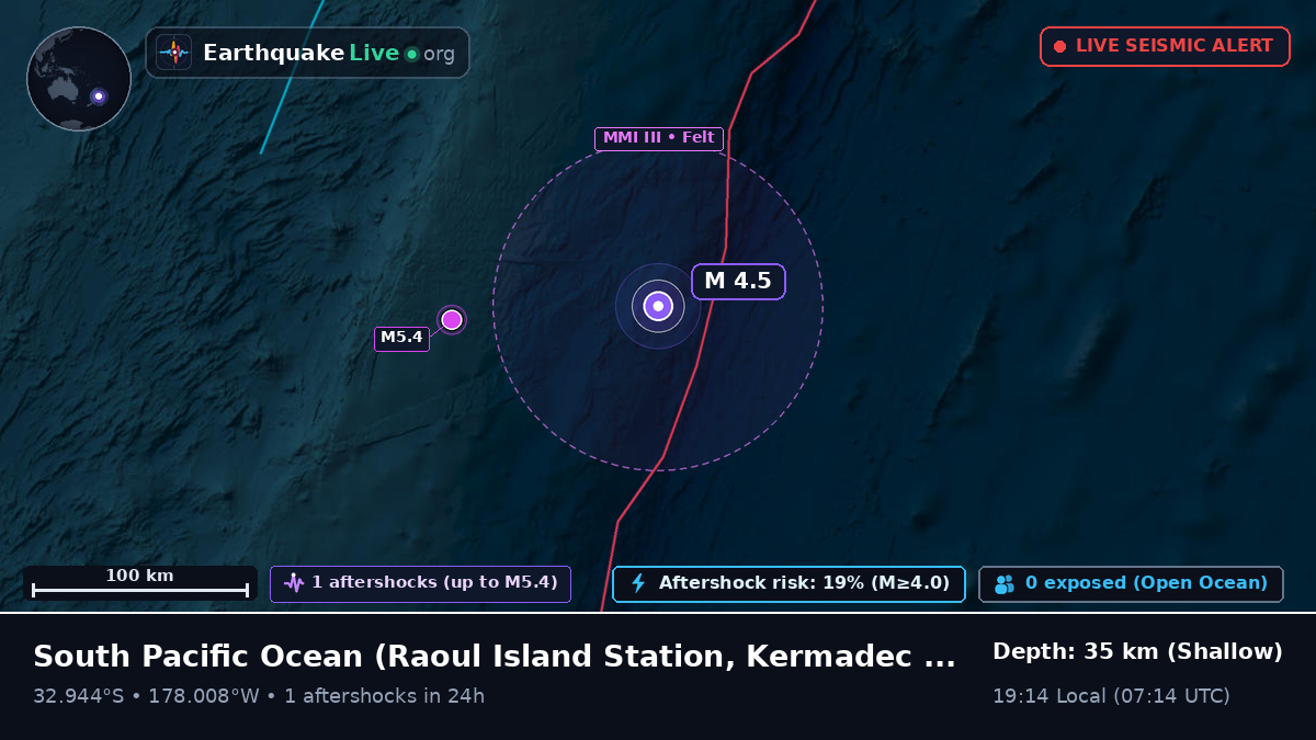 South Pacific Ocean (Kermadec Islands)
