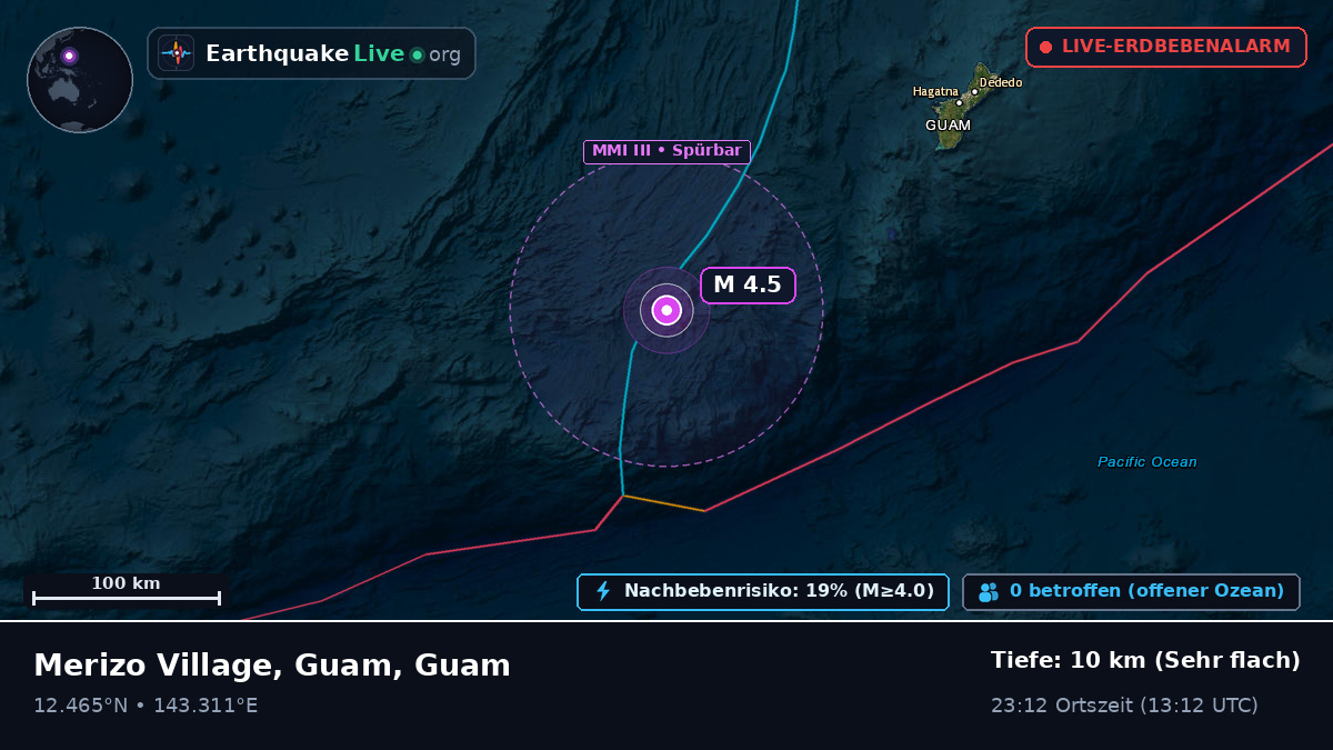 Philippinensee (Guam)