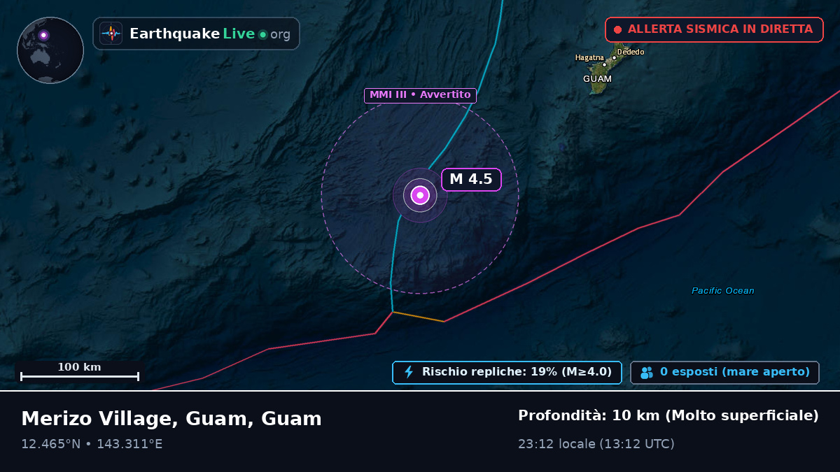 Mare delle Filippine (Guam)