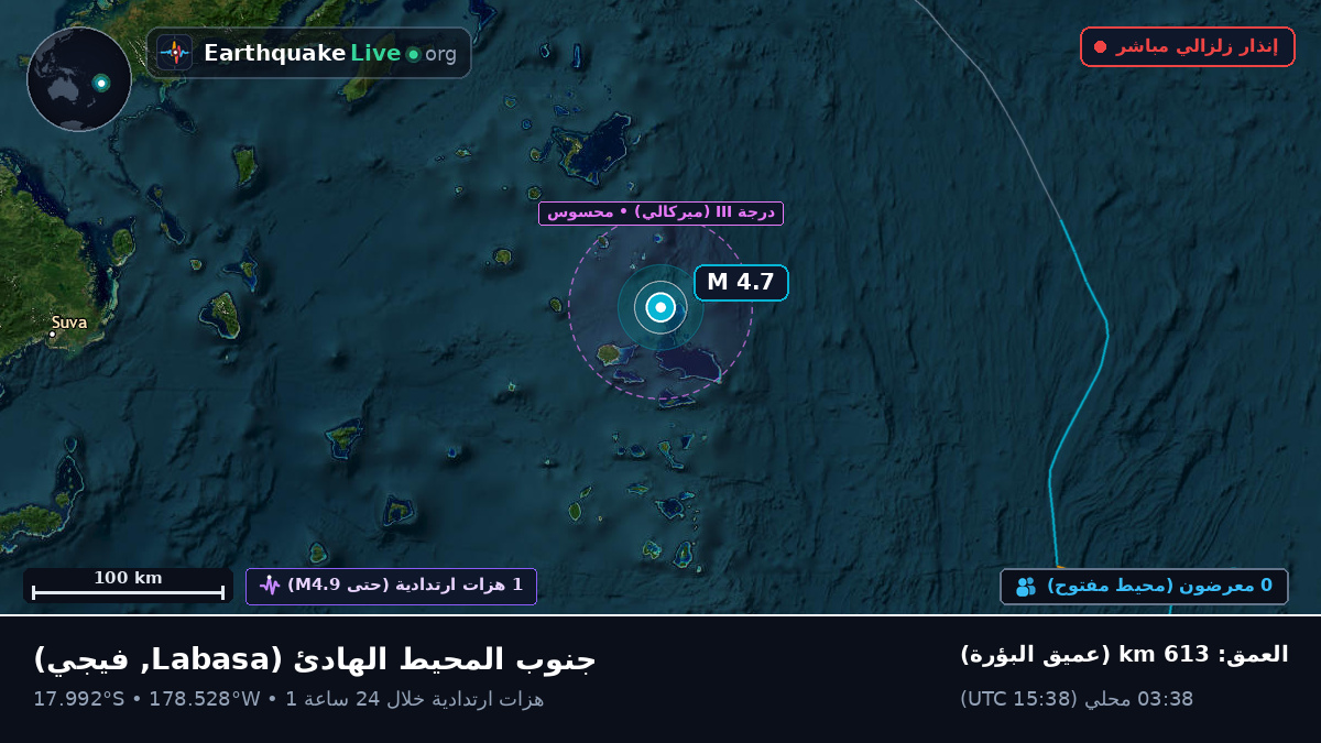 جنوب المحيط الهادئ (فيجي)