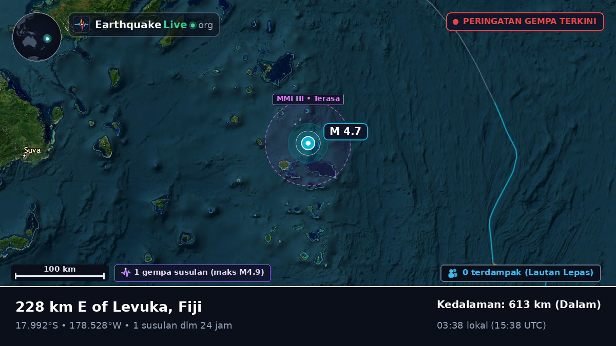 Samudra Pasifik Selatan (Fiji)