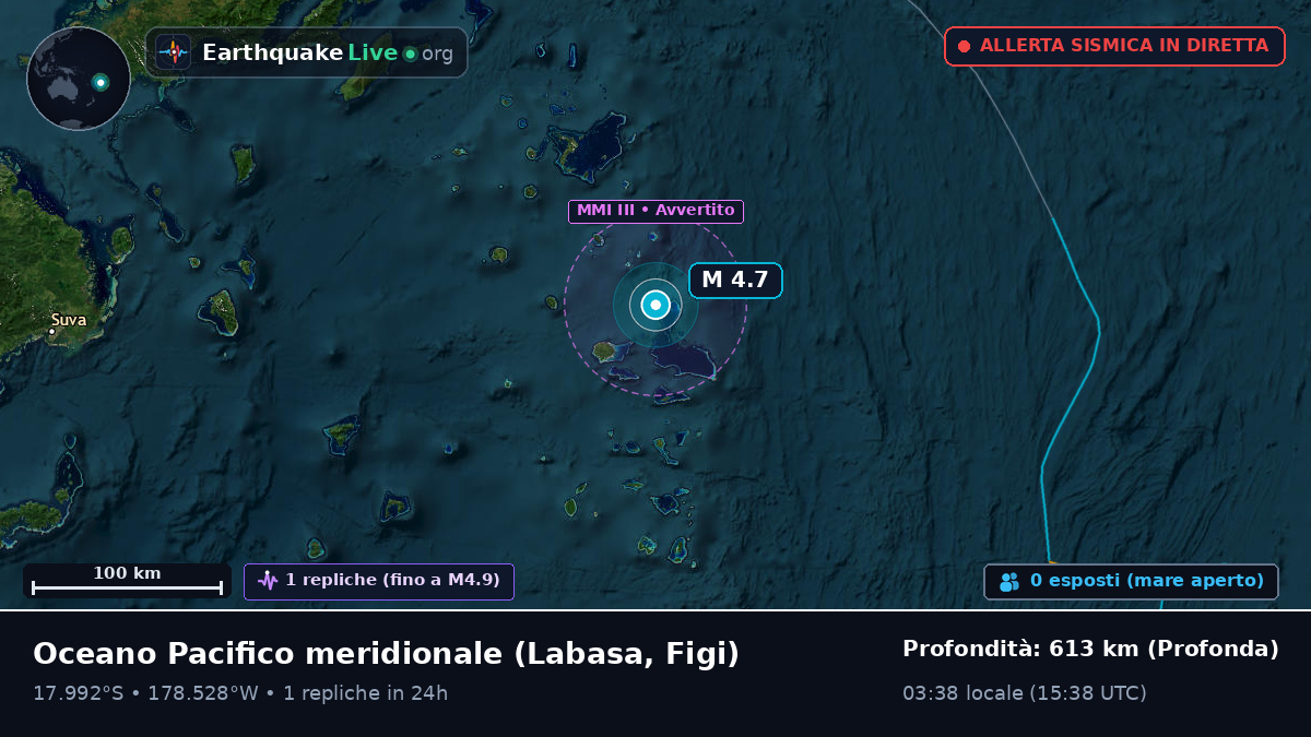 Oceano Pacifico meridionale (Figi)