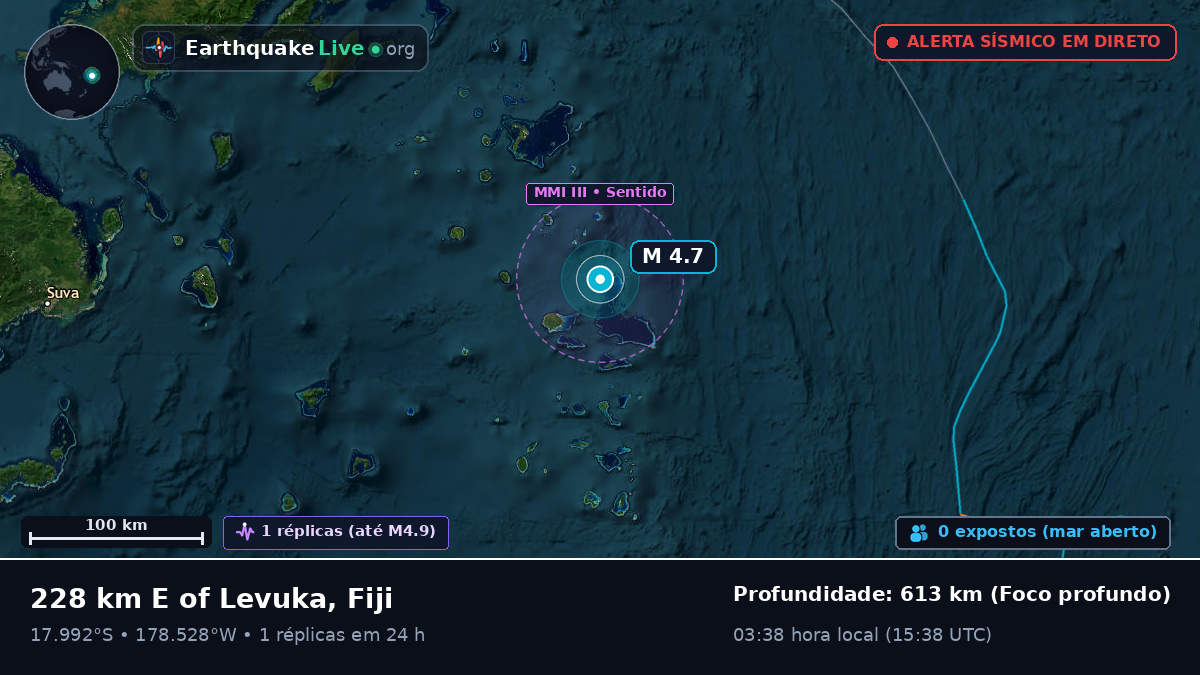 Oceano Pacífico Sul (Fiji)