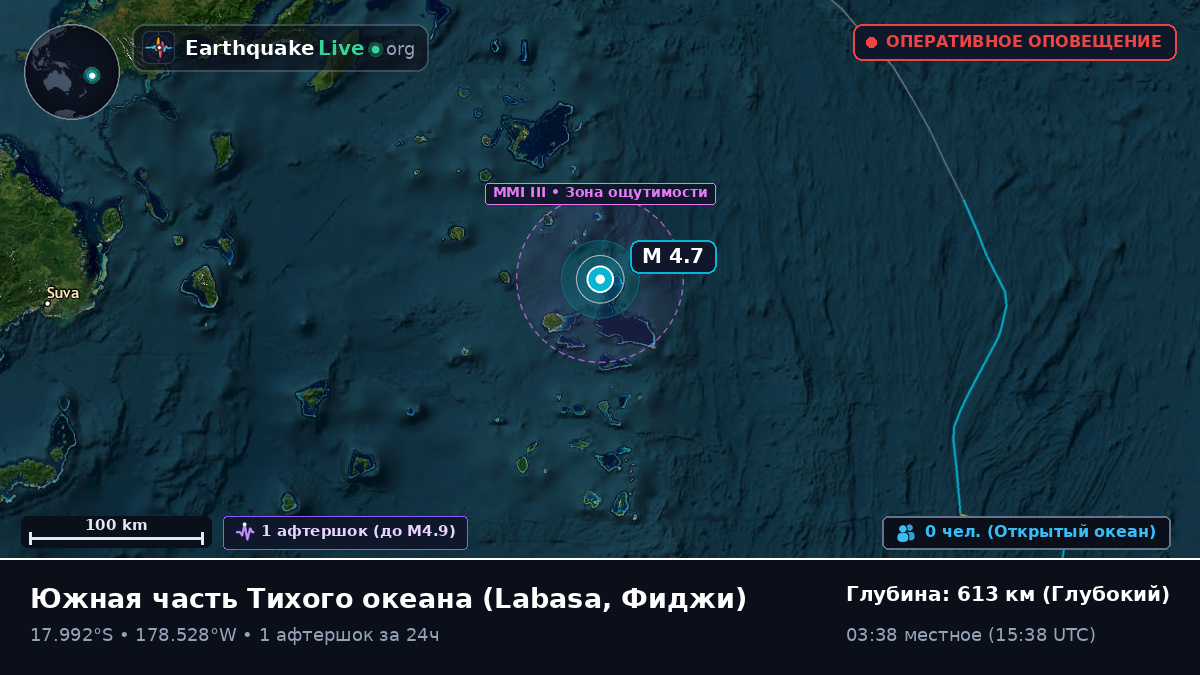 Южная часть Тихого океана (Фиджи)
