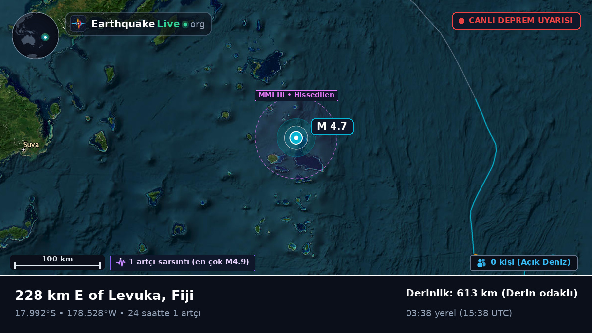 Güney Pasifik Okyanusu (Fiji)