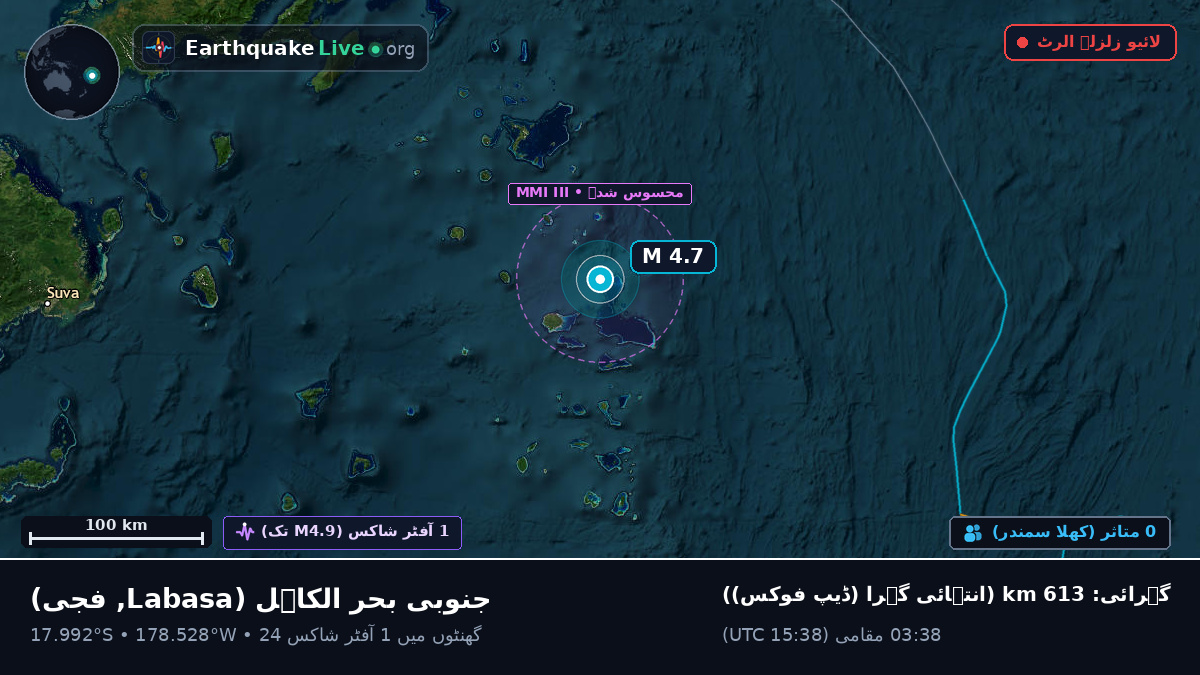 جنوبی بحر الکاہل (فجی)