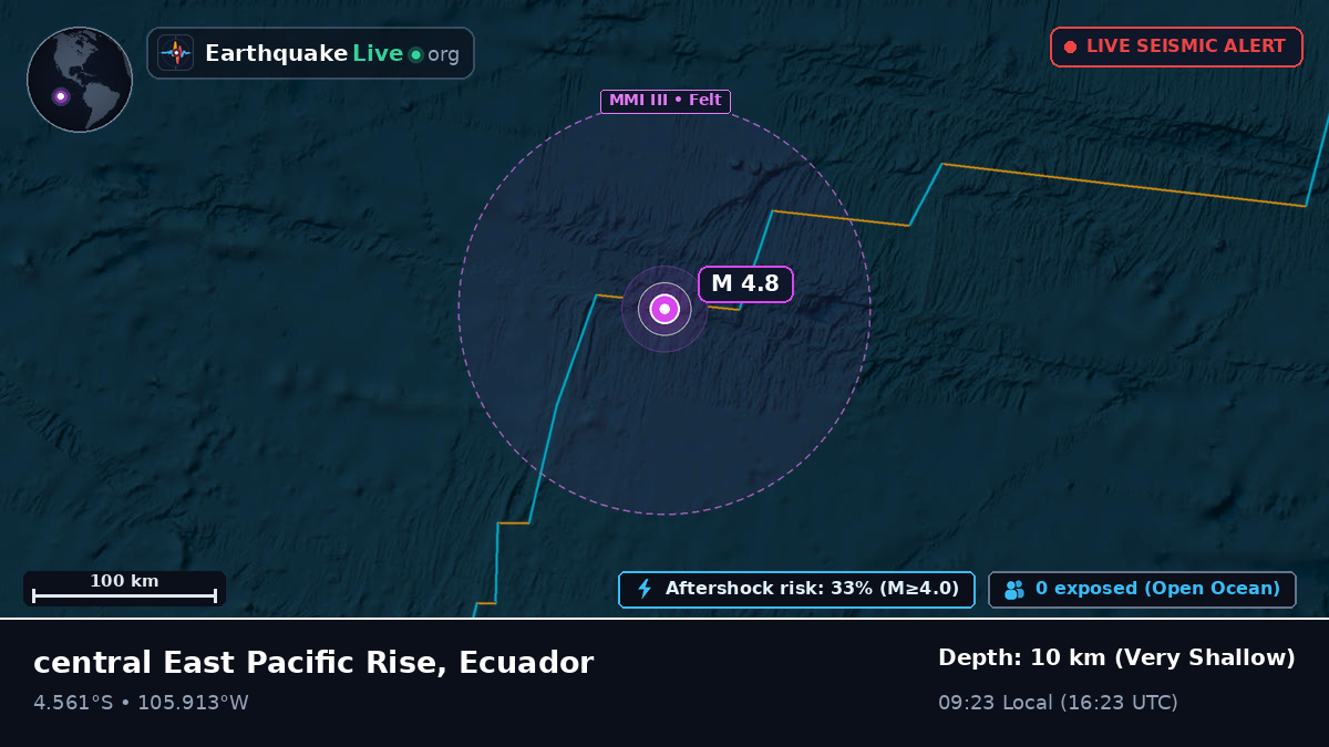 South Pacific Ocean (Ecuador)