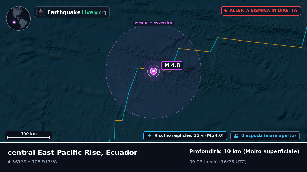 Oceano Pacifico meridionale (Ecuador)