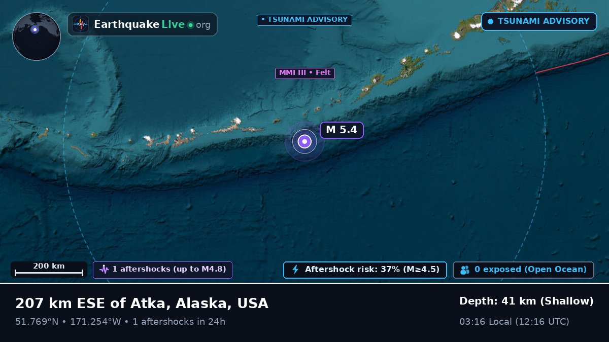 Aleutian Islands (USA)