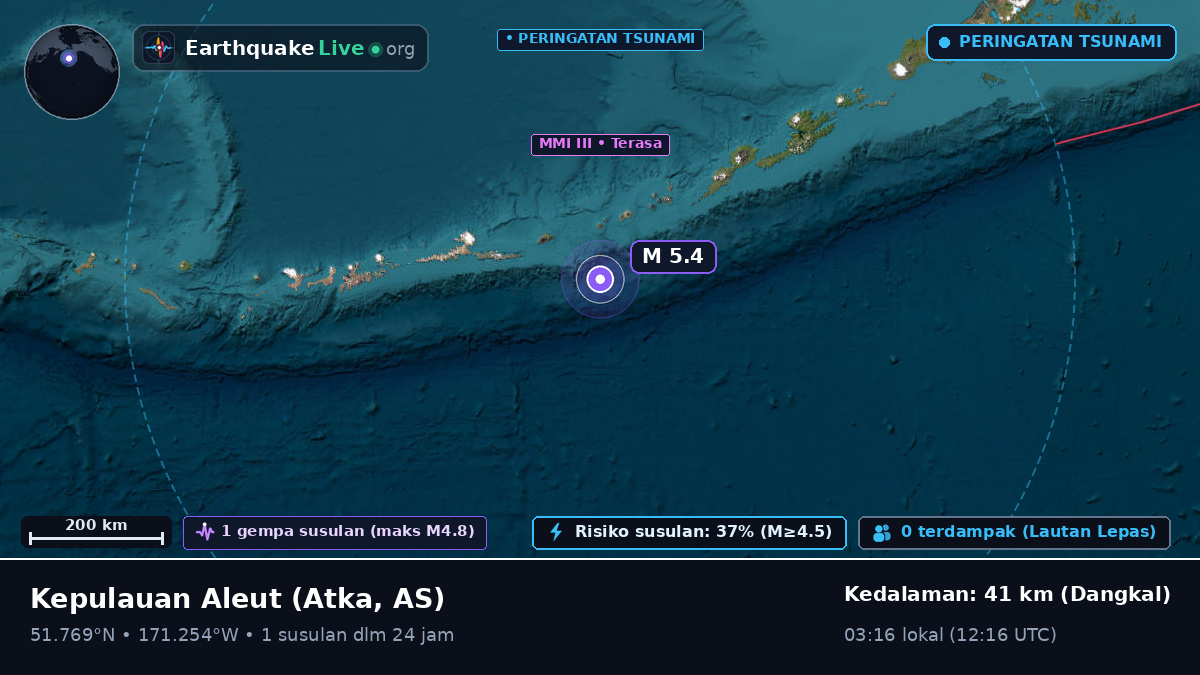 Kepulauan Aleut (AS)