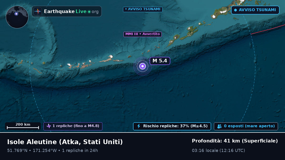 Isole Aleutine (Stati Uniti)