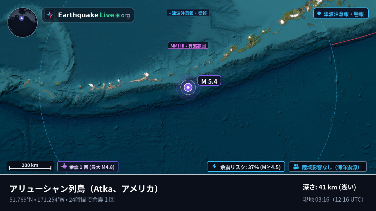 アリューシャン列島 (アメリカ)