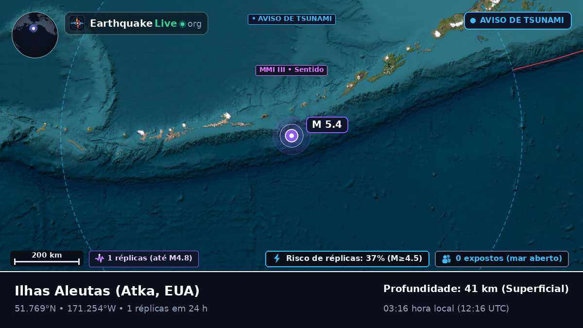 Ilhas Aleutas (EUA)
