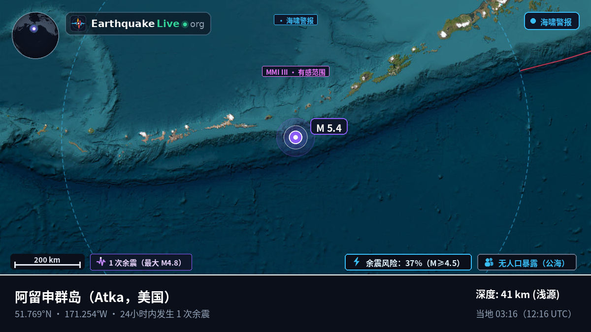 阿留申群岛 (美国)
