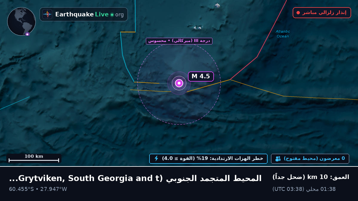 المحيط المتجمد الجنوبي (South Georgia and the Islands)