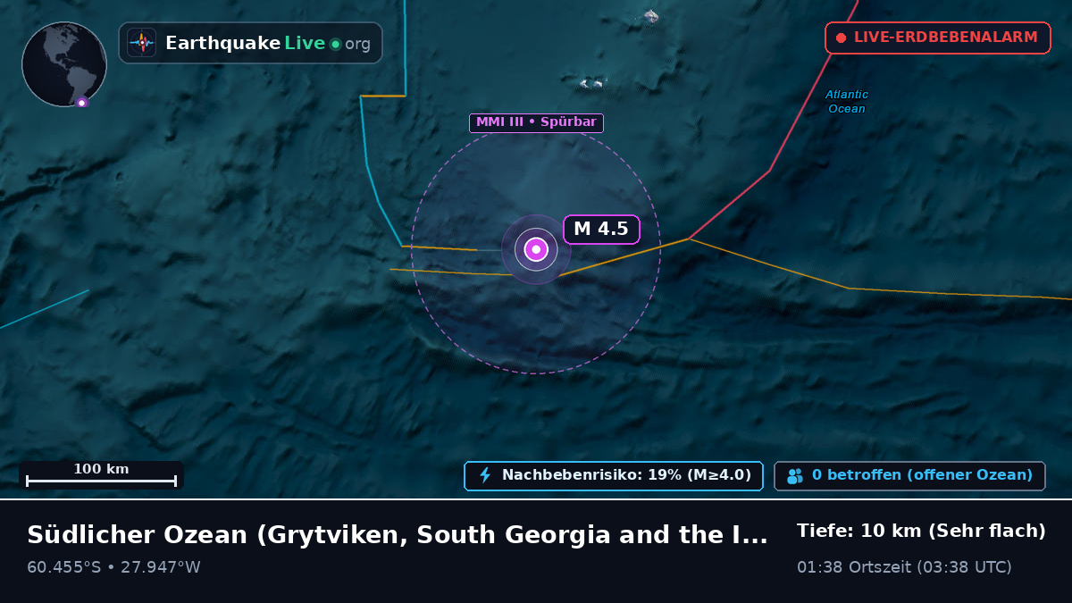 Südlicher Ozean (South Georgia and the Islands)
