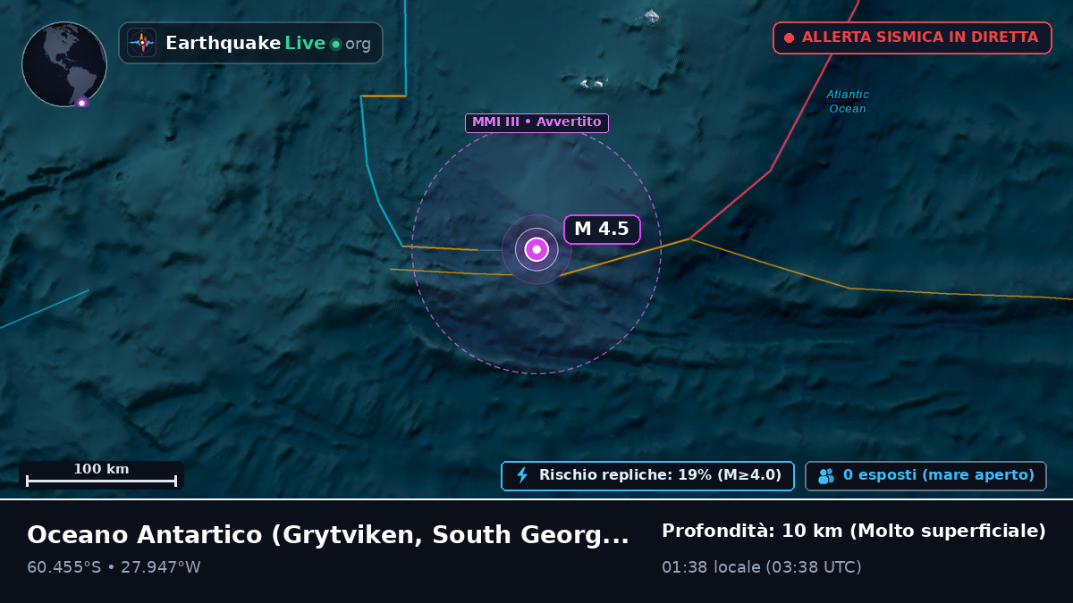 Oceano Antartico (South Georgia and the Islands)