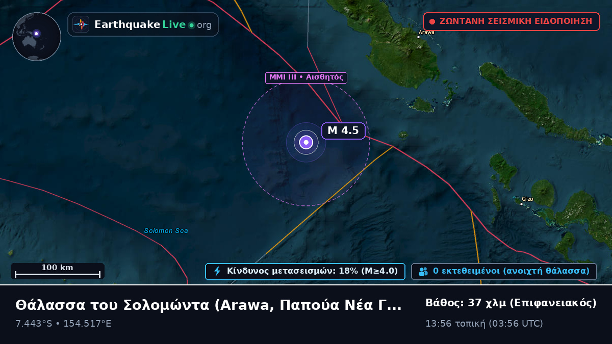 Θάλασσα του Σολομώντα (Παπούα Νέα Γουινέα)