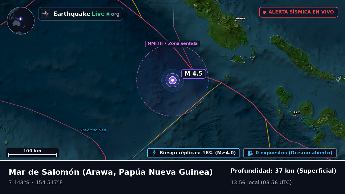 Mar de Salomón (Papúa Nueva Guinea)