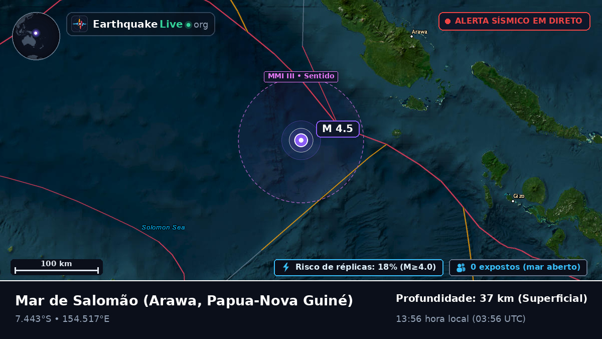 Mar de Salomão (Papua-Nova Guiné)