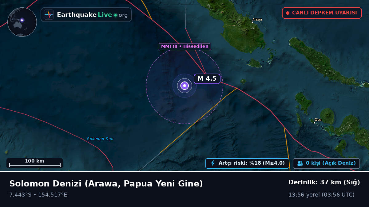 Solomon Denizi (Papua Yeni Gine)