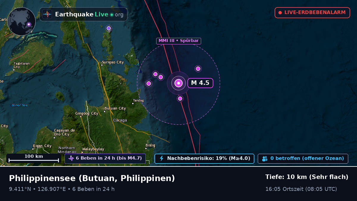 Philippinensee (Philippinen)