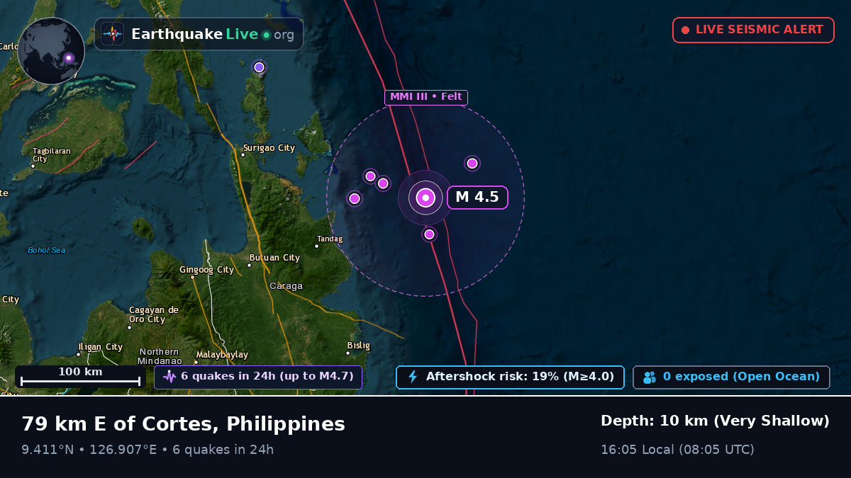 Philippine Sea (Philippines)