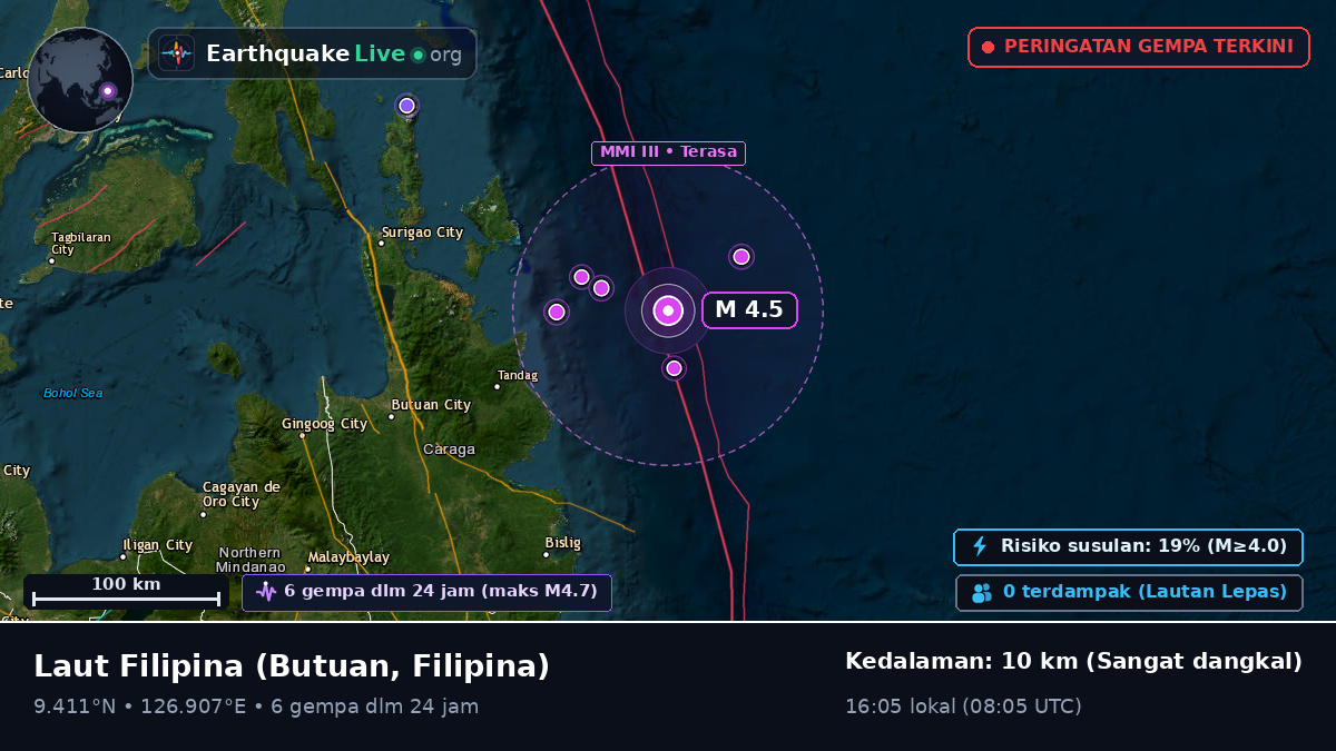 Laut Filipina (Filipina)