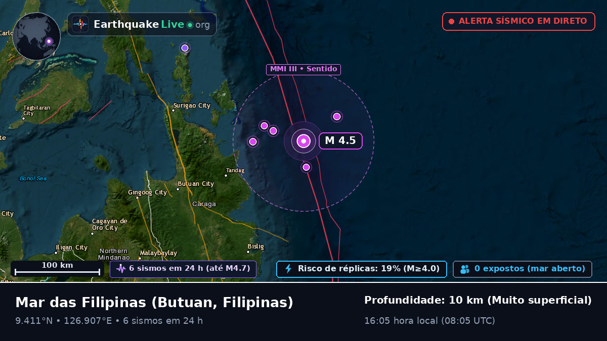 Mar das Filipinas (Filipinas)