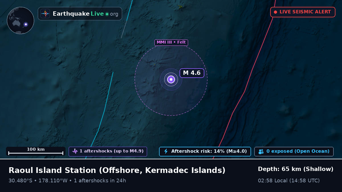 Off the coast of Raoul Island Station, Kermadec Islands