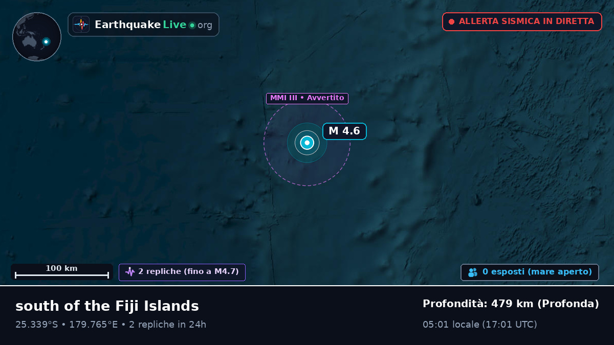 Oceano Pacifico meridionale (Kermadec Islands)