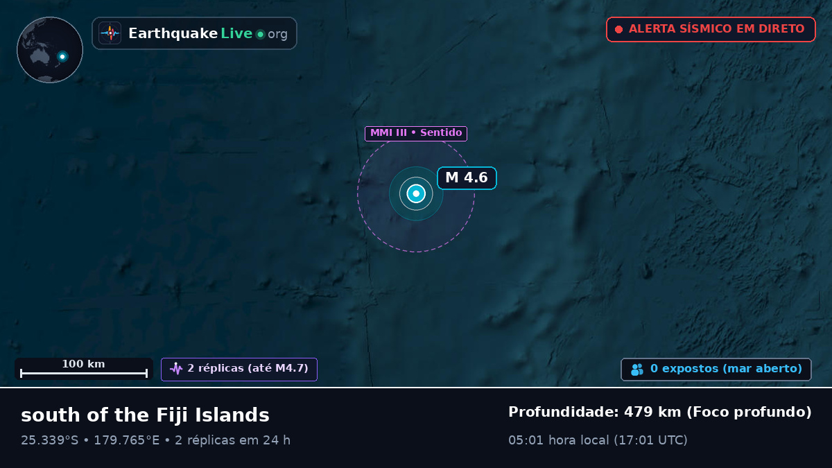 Oceano Pacífico Sul (Kermadec Islands)