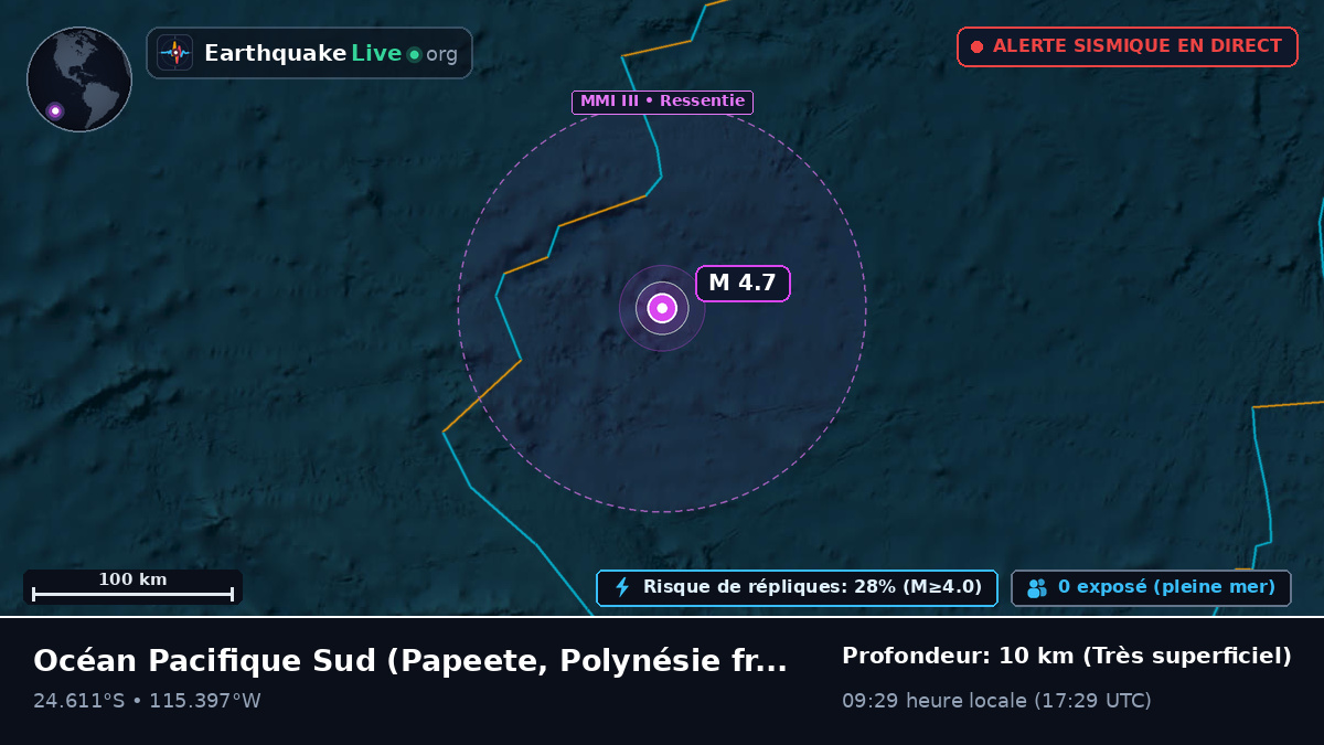 Océan Pacifique Sud (Polynésie française)