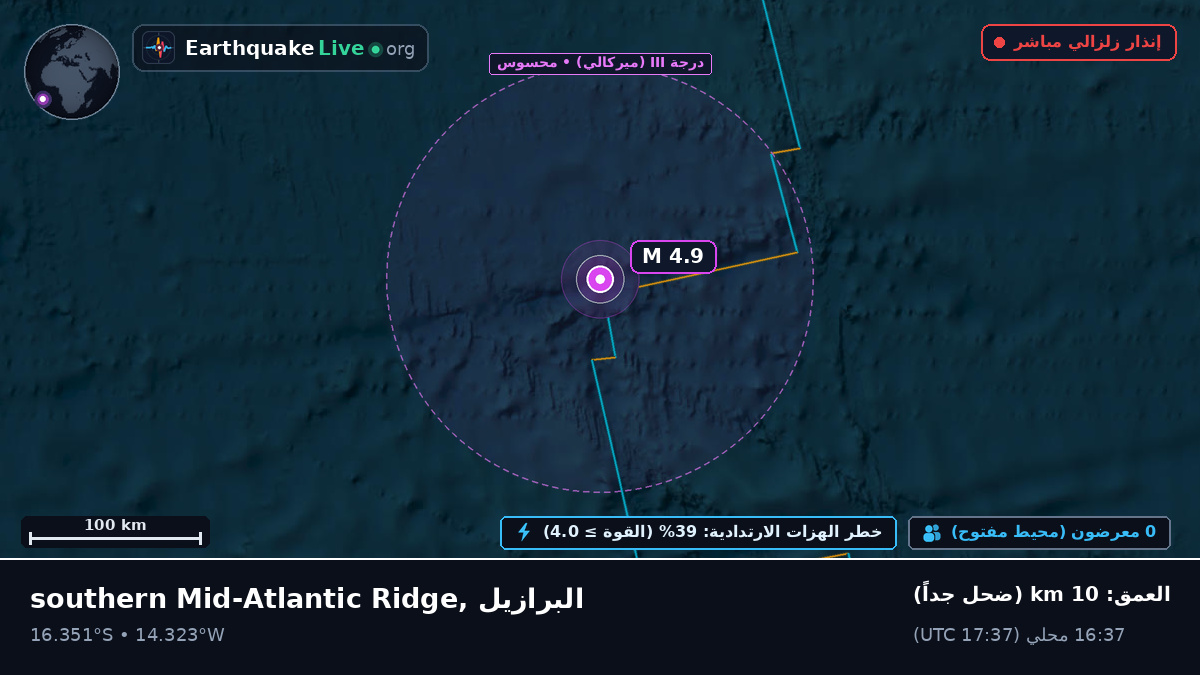 جنوب المحيط الأطلسي (البرازيل)