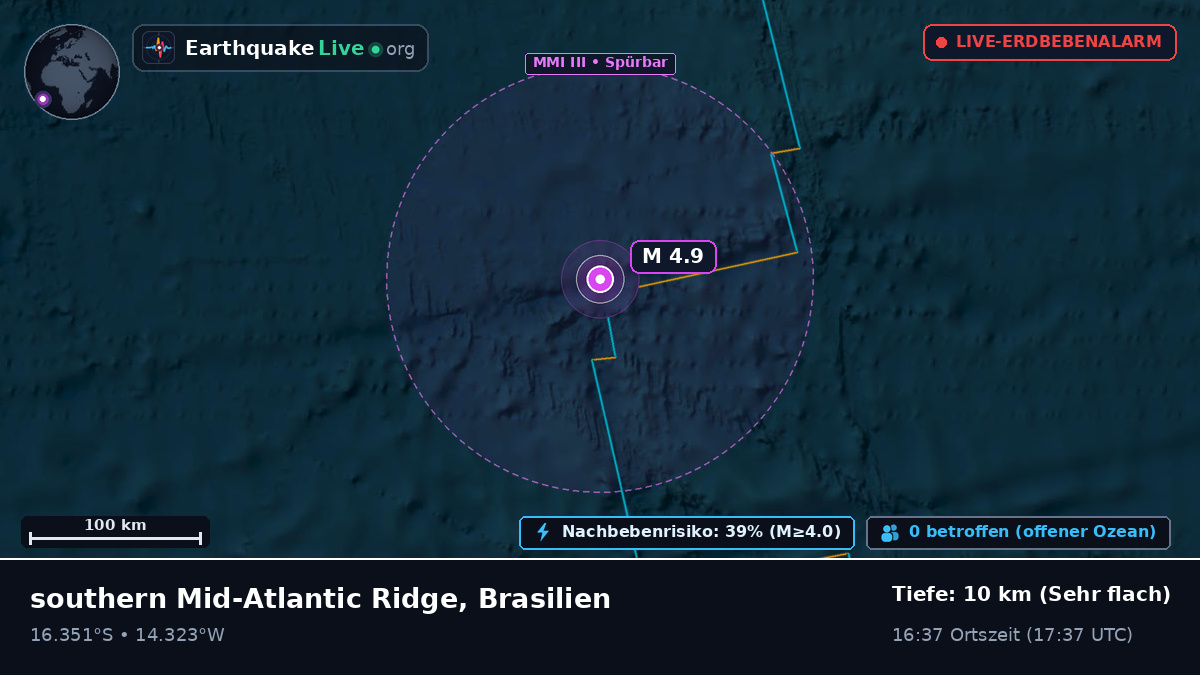 Südatlantik (Brasilien)