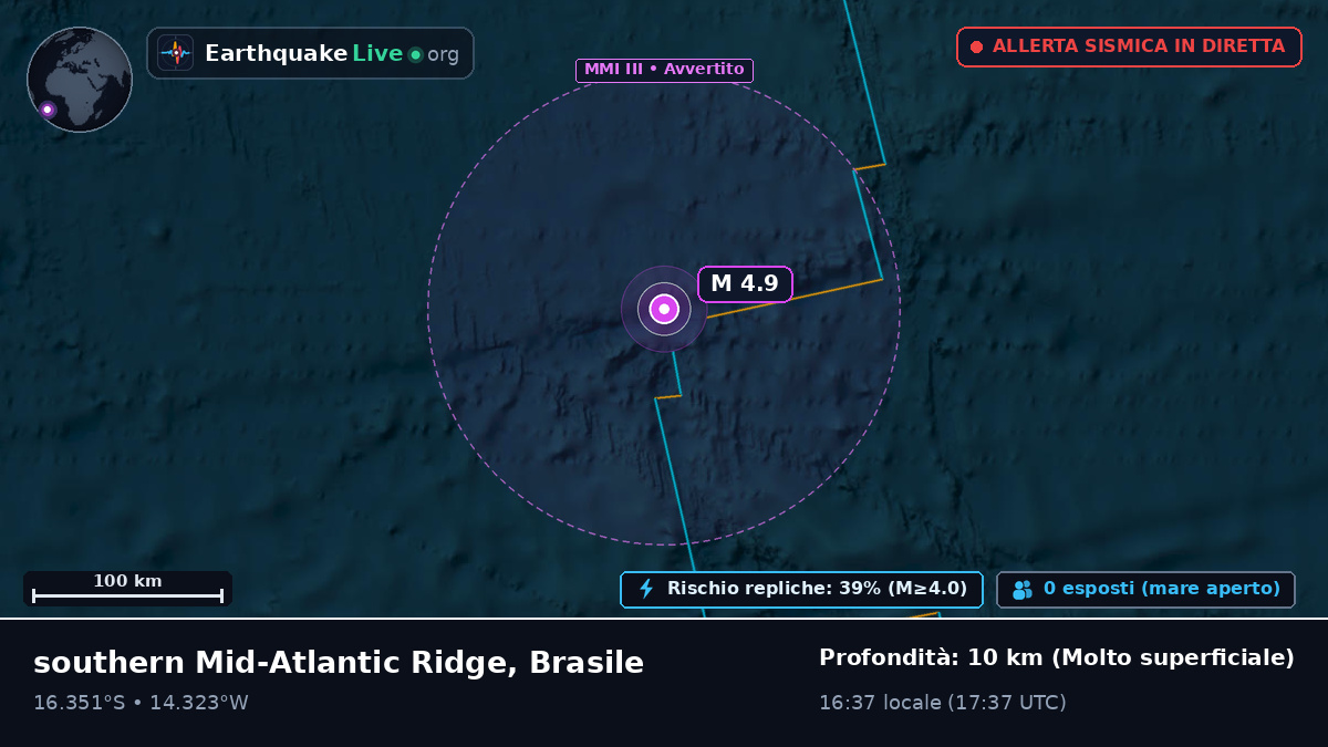 Oceano Atlantico meridionale (Brasile)