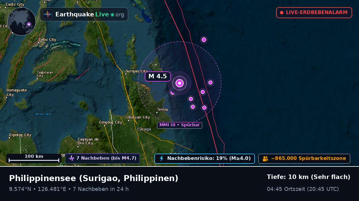 Philippinensee (Philippinen)
