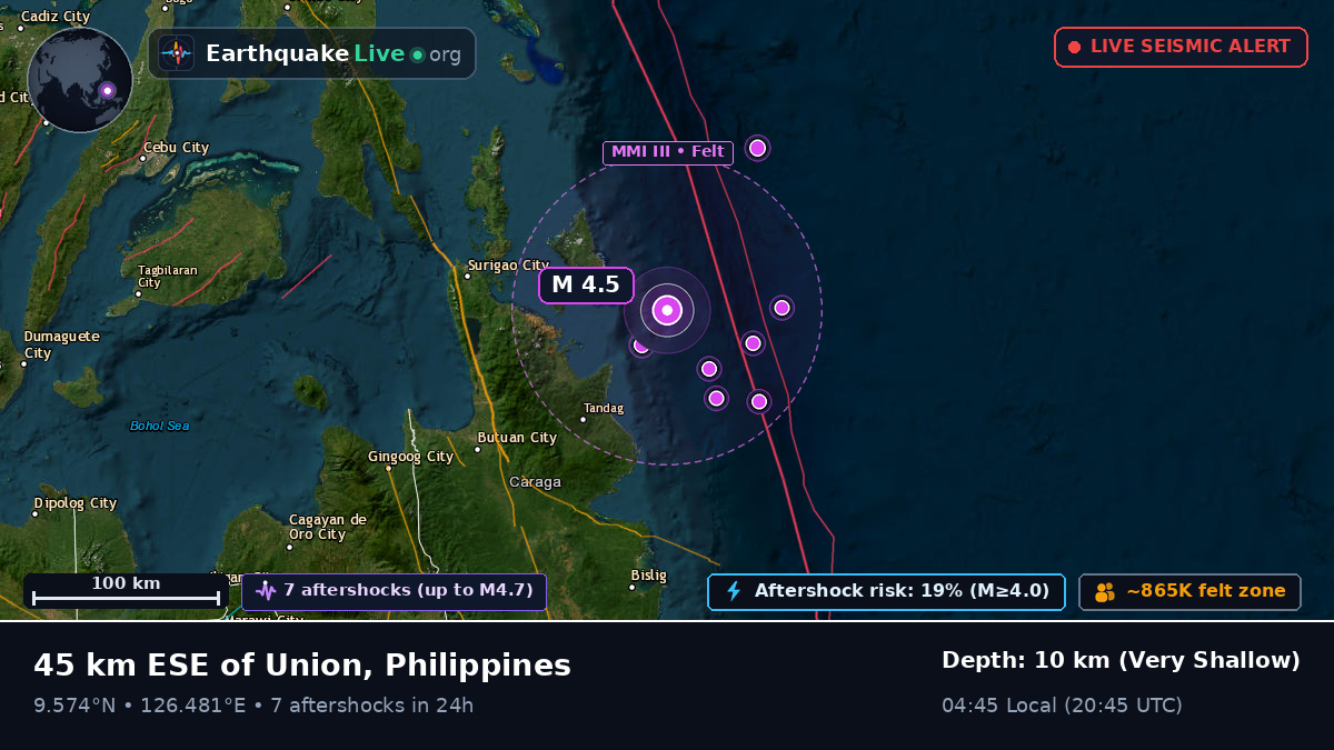 Philippine Sea (Philippines)