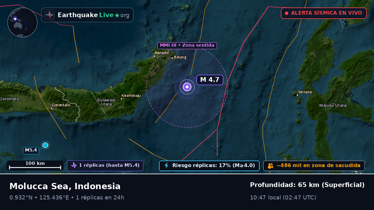 Mar de Molucas (Indonesia)