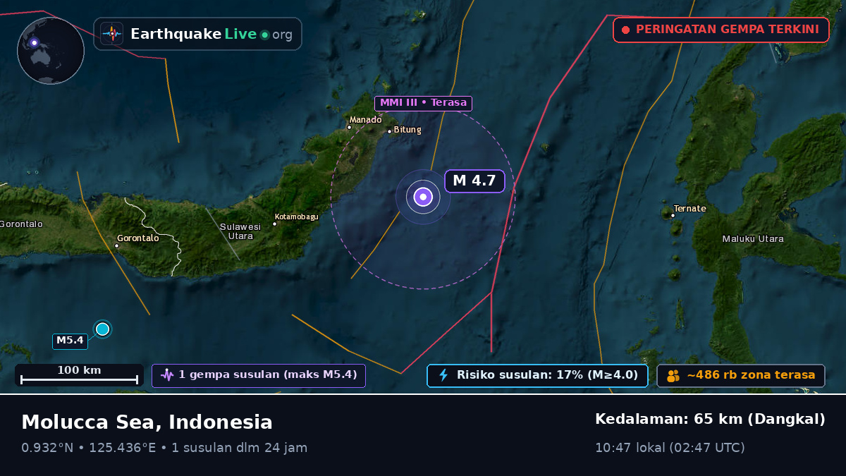 Laut Maluku (Indonesia)