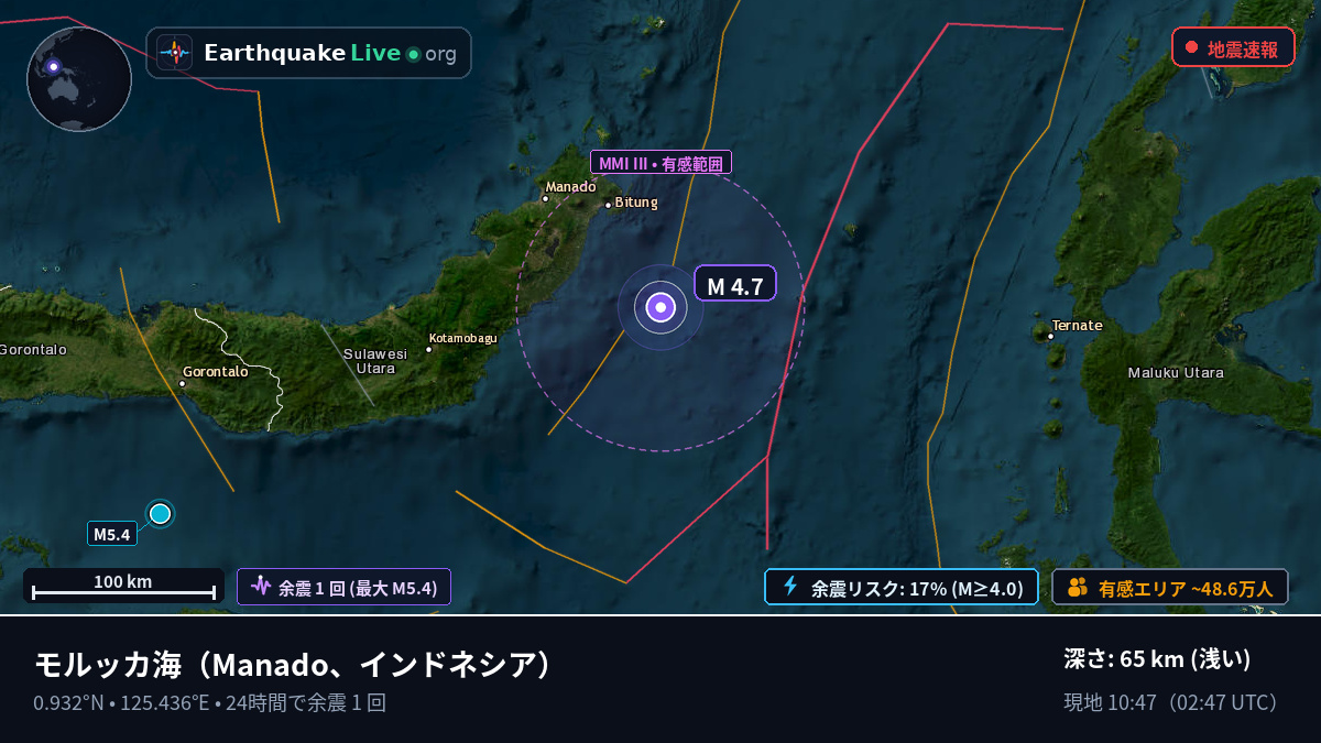 モルッカ海 (インドネシア)
